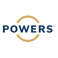 Powers